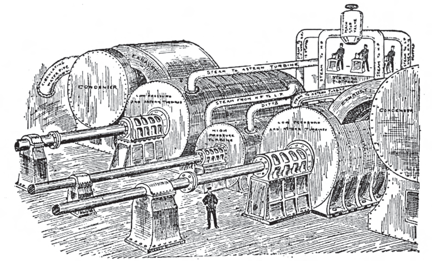 Картинка из свободных источников.  Турбинные двигатели "Кармании".
Картинка из свободных источников.  Турбинные двигатели "Кармании".