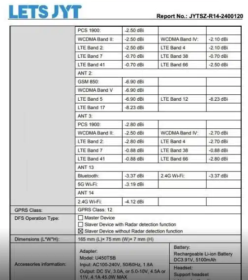    Дизайн TECNO CAMON 40 Pro 4G показали на официальном изображении