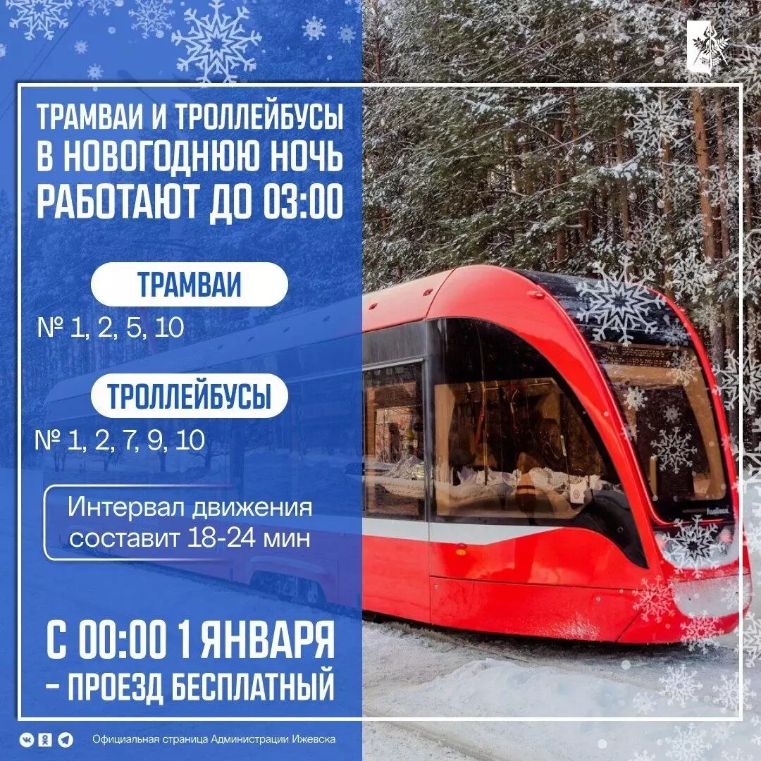     Источник: Администрация Ижевска