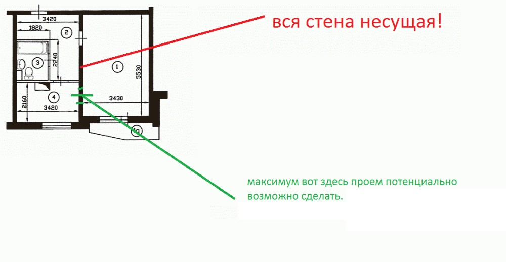 Пример квартиры с несущей стеной. Фотография из интернета. 