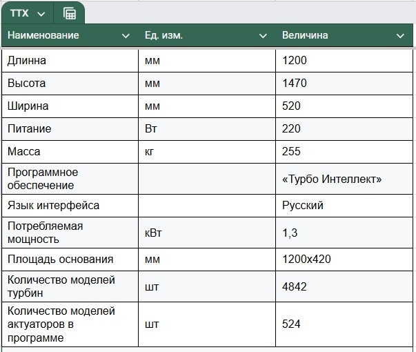 Технические характеристики станка для настройки геометрии турбины