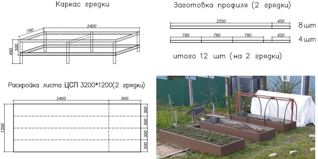Как сделать грядку на даче своими руками