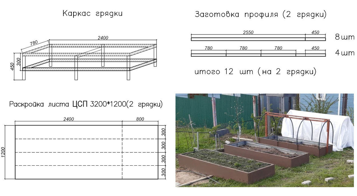 Схема для грядки своими руками