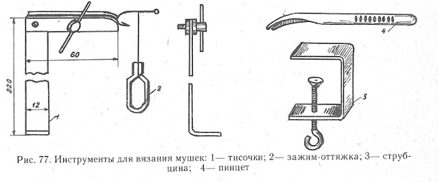 Инструменты для вязания мушек