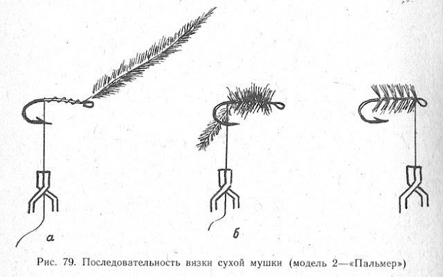 Последовательность вязки сухой мушки