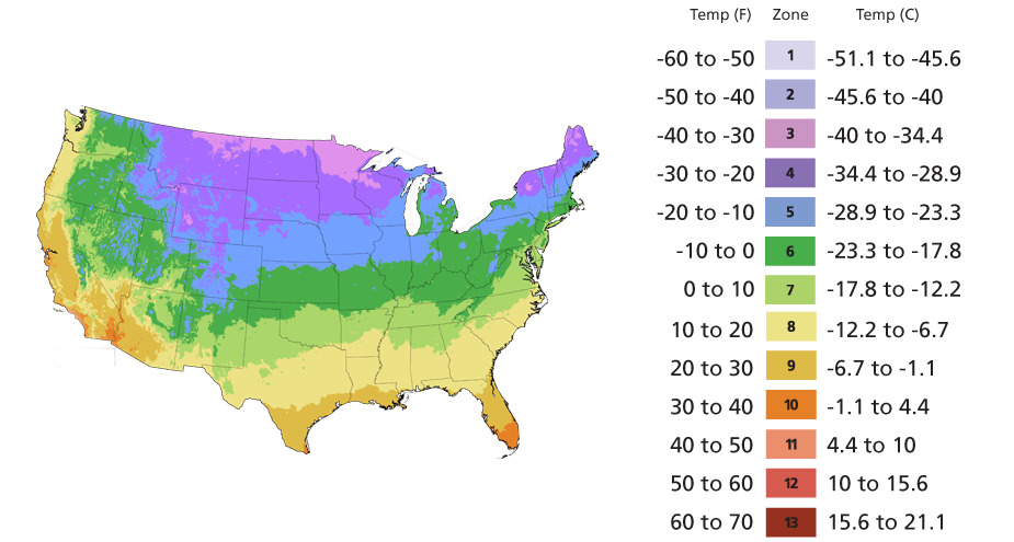 таблица из свободнго источника.