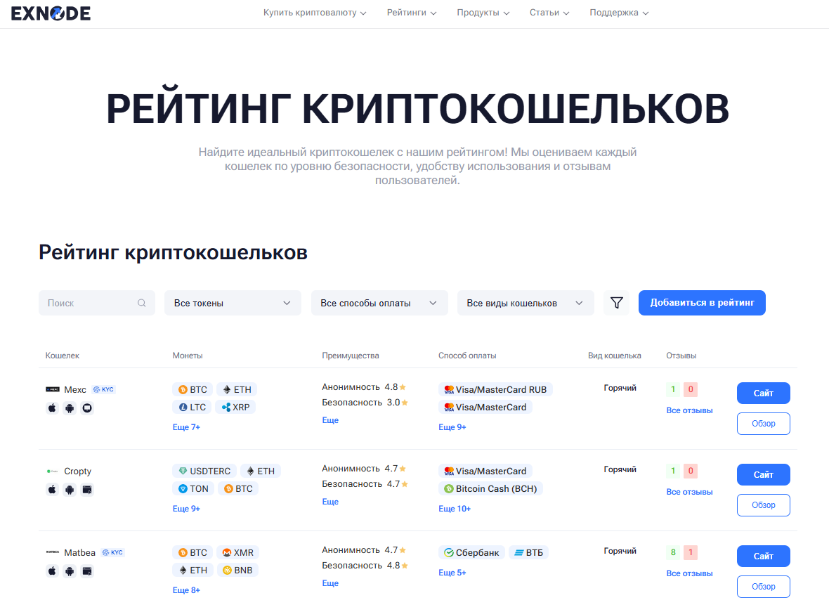 Рейтинг криптокошельков Exnode