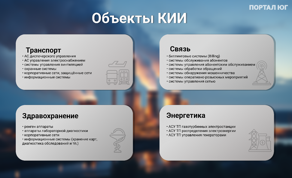 

Какие документы регламентируют защиту КИИ