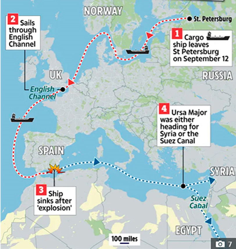    МАРШРУТ "БОЛЬШОЙ МЕДВЕДИЦЫ"/СКРИНШОТ СТРАНИЦЫ САЙТА THE SUN