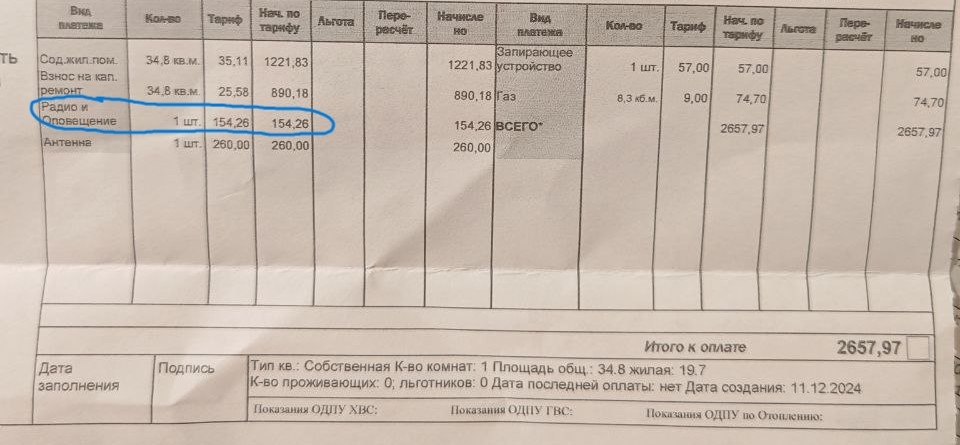 те самые 154,26