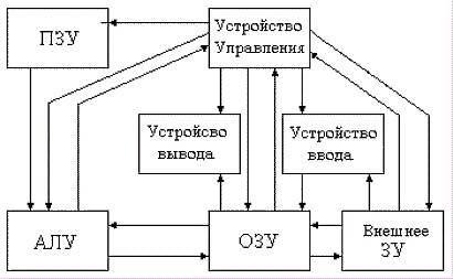взято из открытых источников