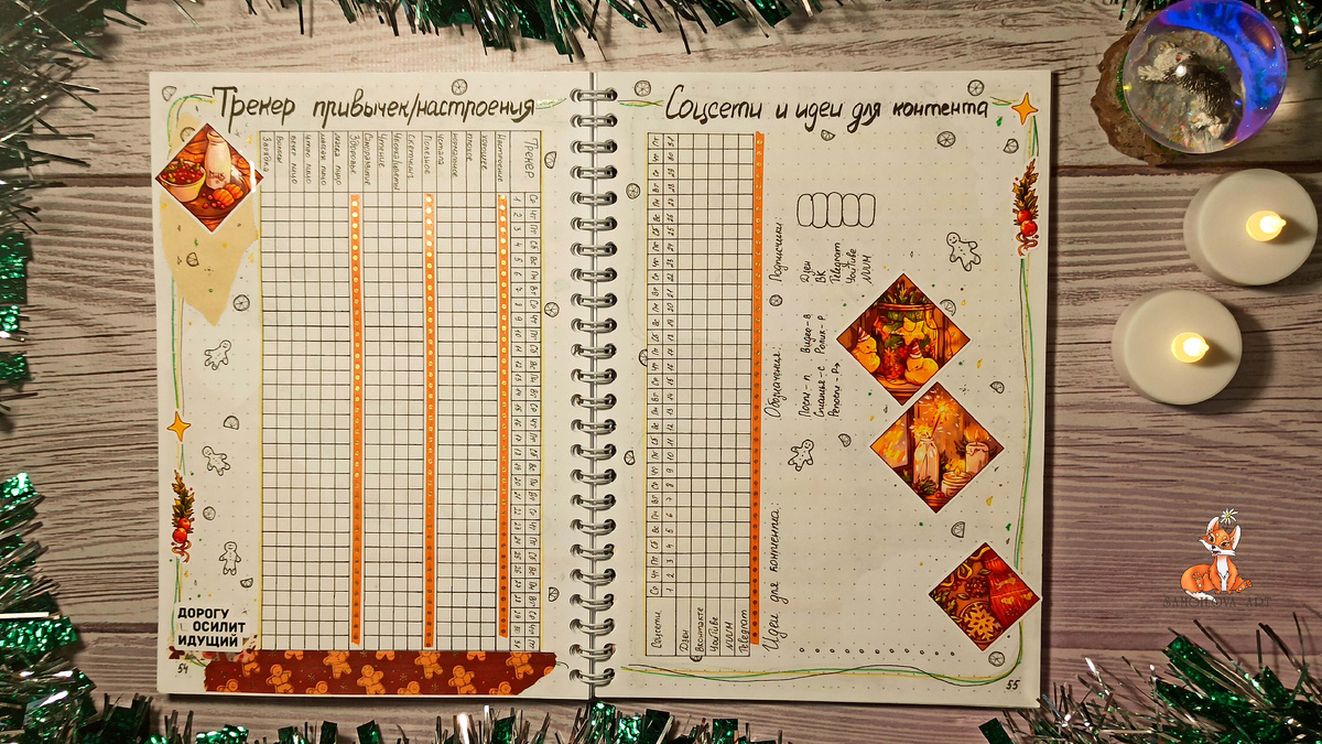 Разворот "Трекер привычек и настроения" и "Соцсети и идеи для контента"