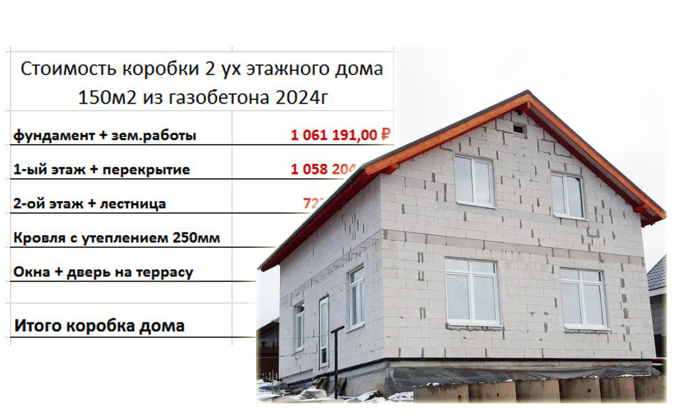 Итоговая сумма в конце статьи)