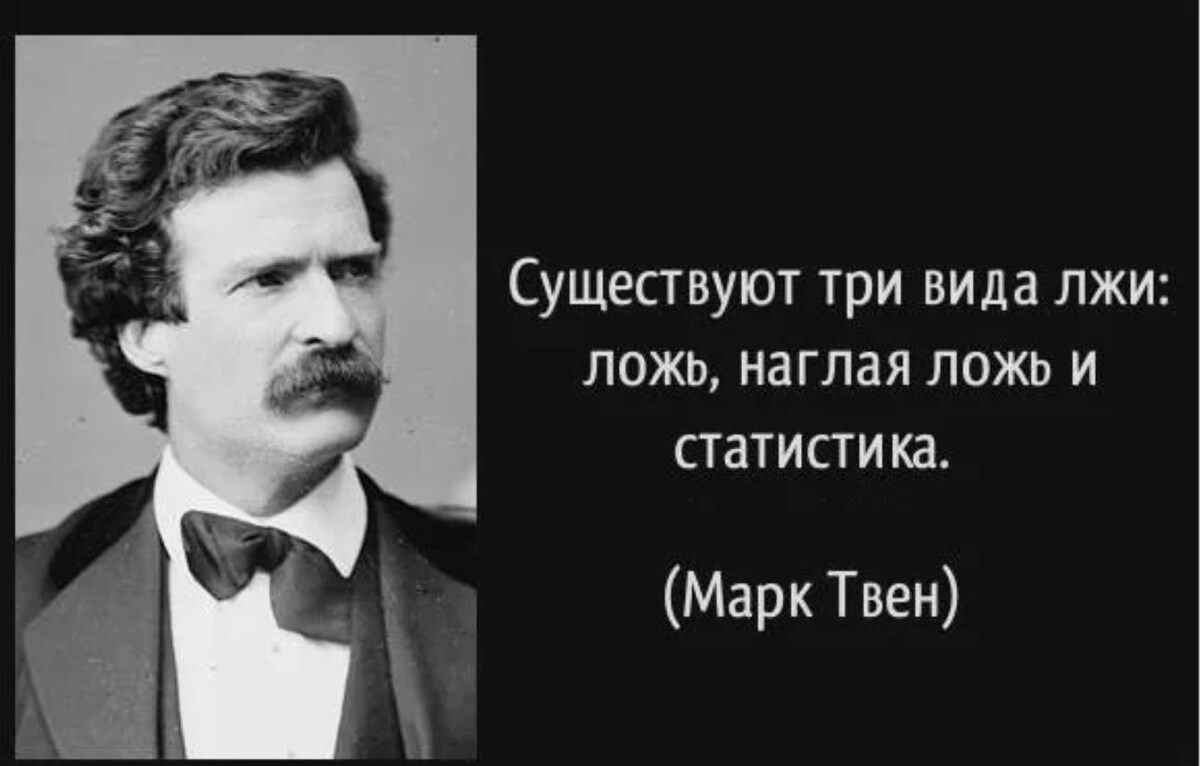 цитата Марка Твена / из  яндекс-картинок