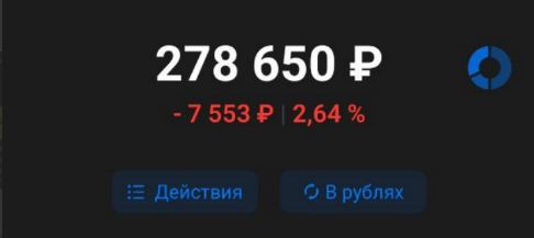 Состояние портфеля