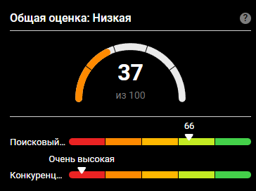 &amp;lt;img src="https://img1.teletype.in/files/05/1d/051d2735-e7d1-4be2-a48f-f35c372ce788.png" itemprop="contentUrl"&amp;gt;