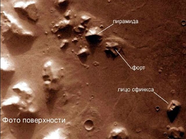 Марсианские пирамиды и Сфинкс 