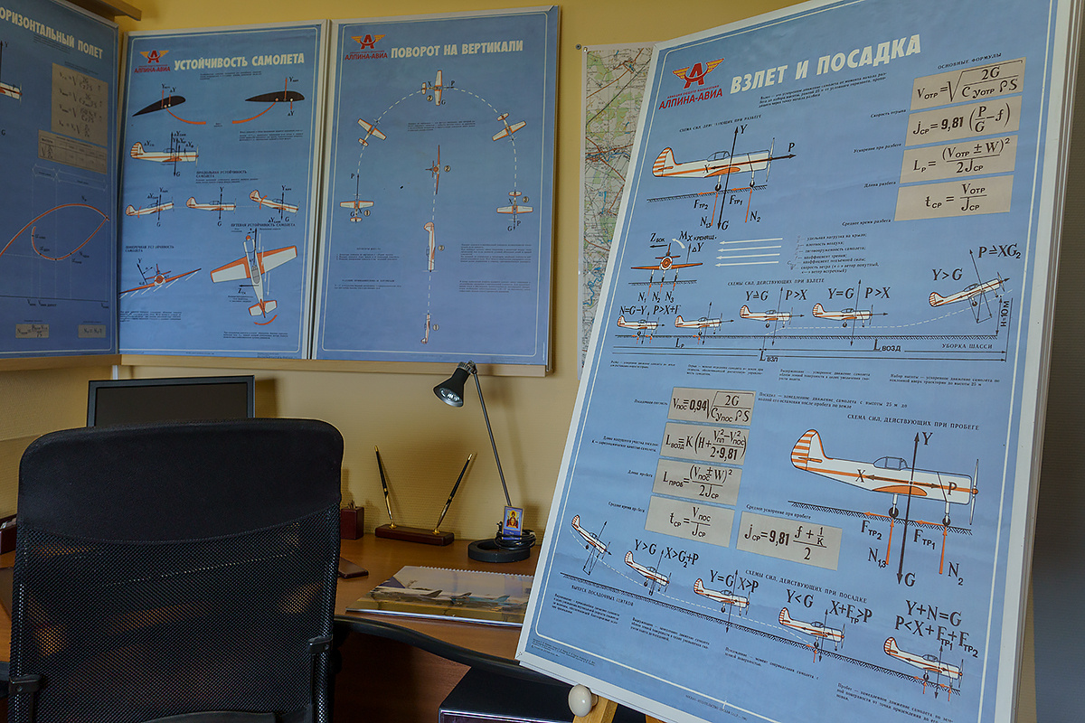 Помещение для впитывания и укрепления теоретических знаний.