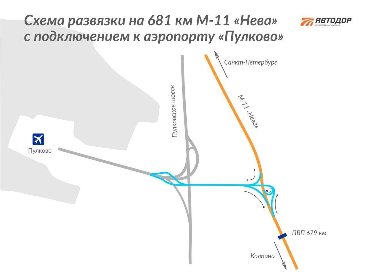    Фото: автодор