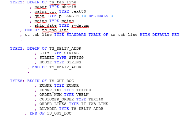 Структура для отображения информации по заказу клиента.