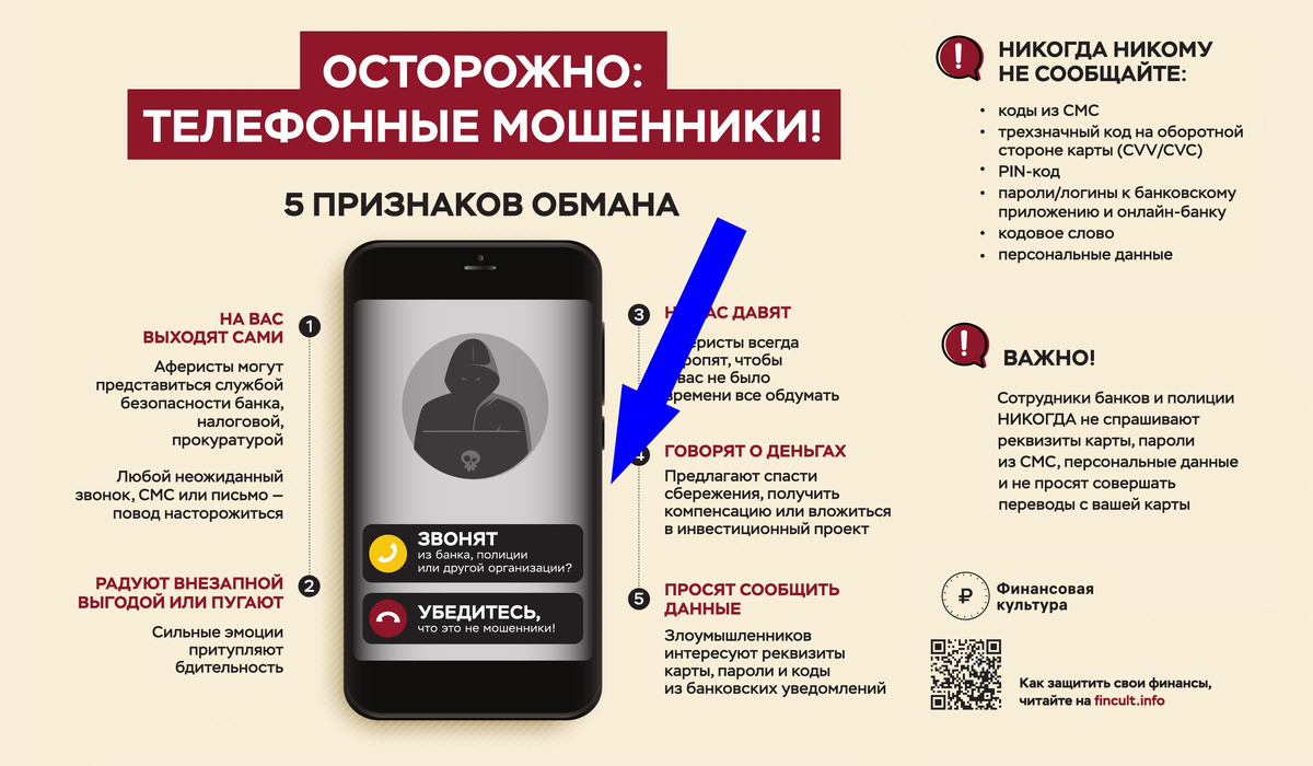    Обман по телефону: как мошенники используют поликлиники