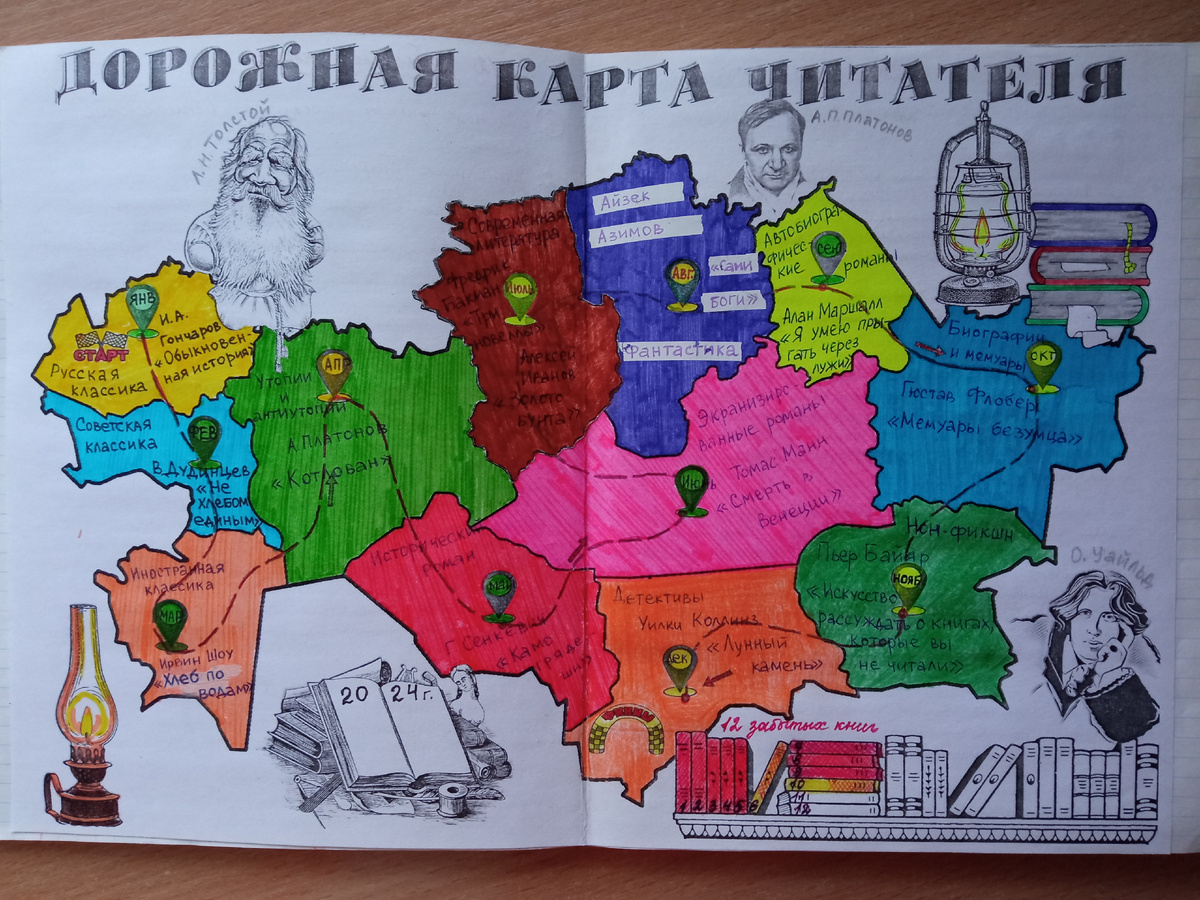 Заполненная "карта"