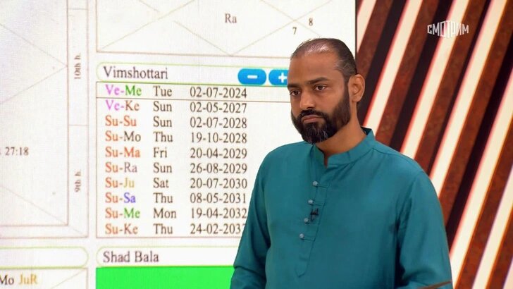 Пунит Нахату