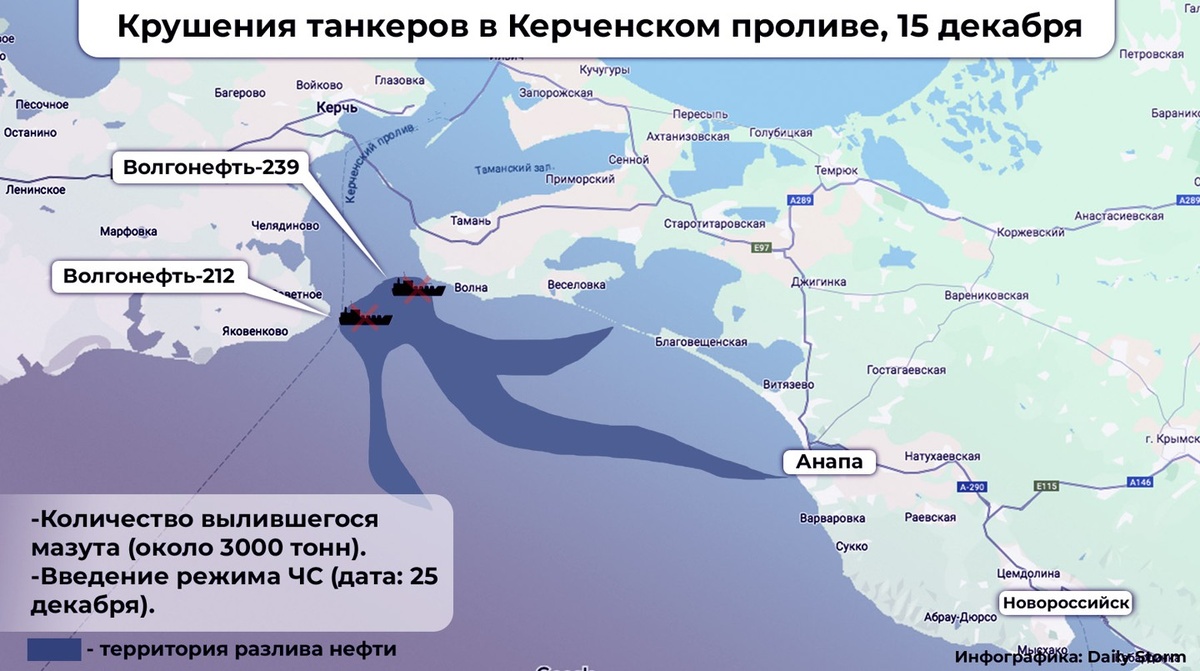    Инфографика: Daily Storm