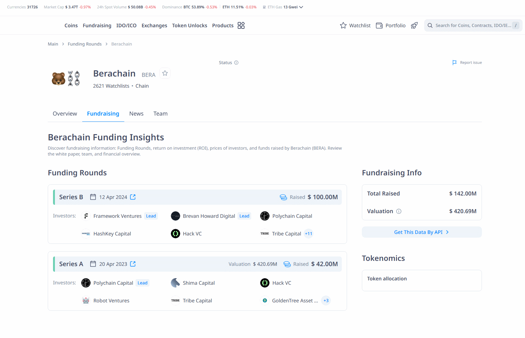 Сайт Cryptorank со всеми фондами