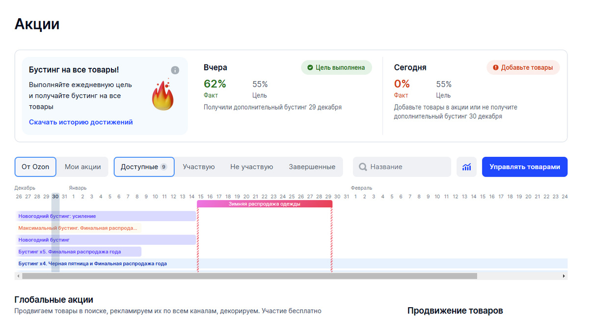 ректальное стимулирование