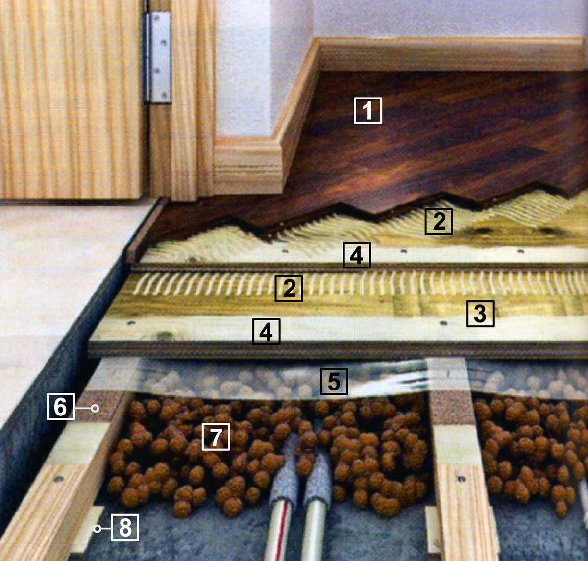 Структура пола на одинарных лагах.