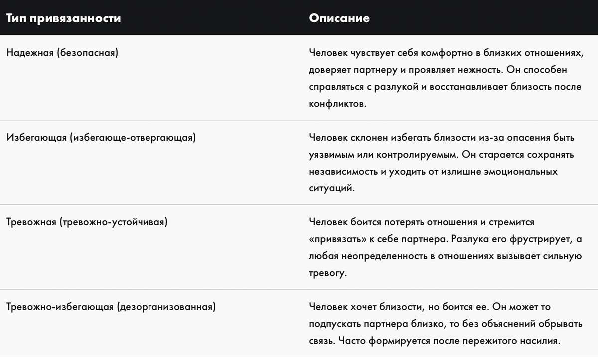 Собрали для вас удобную табличку, чтобы было проще разобраться.                                                   
