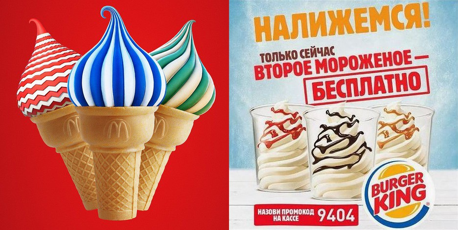 Источник: Netology.ru