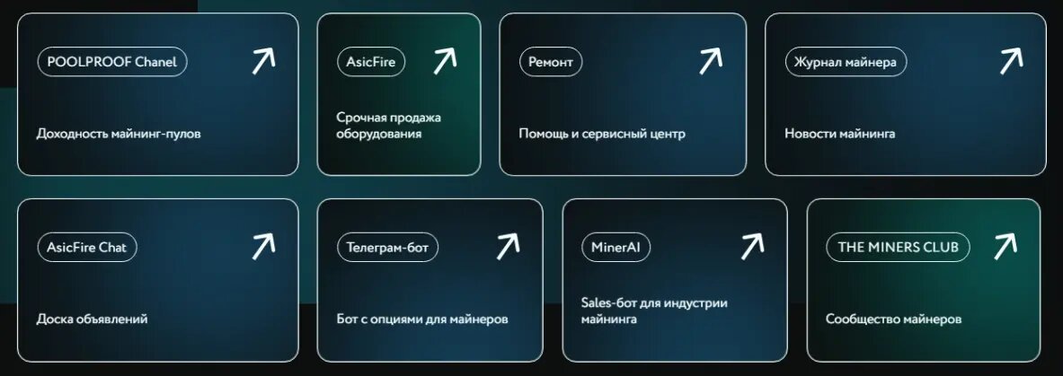 на сайте мы сделали удобную навигацию по всем элементам экосистемы