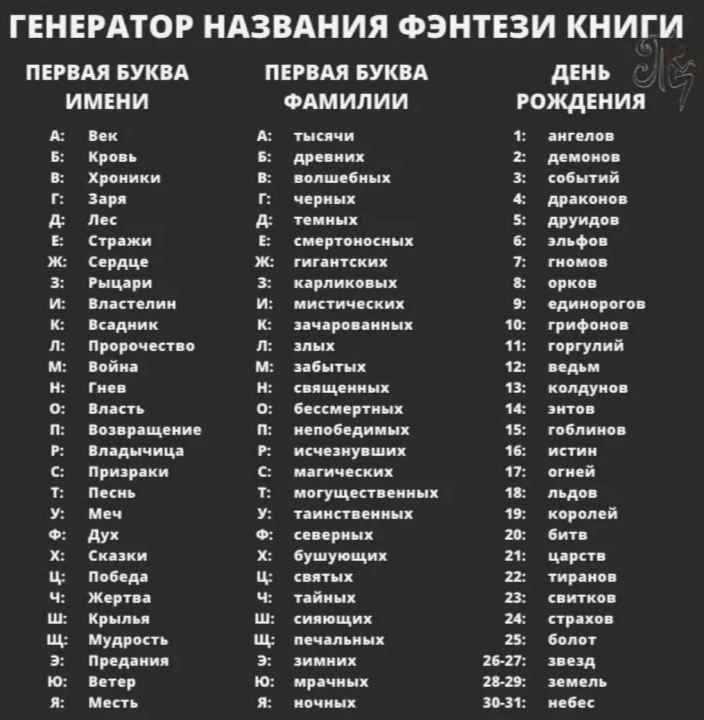 Взято из интернета