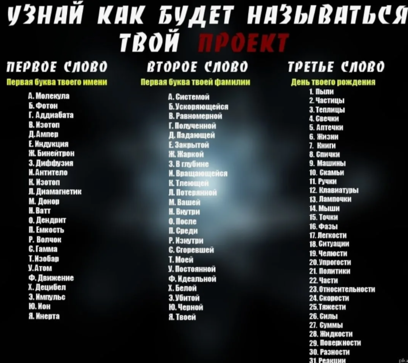 Взято из интернета