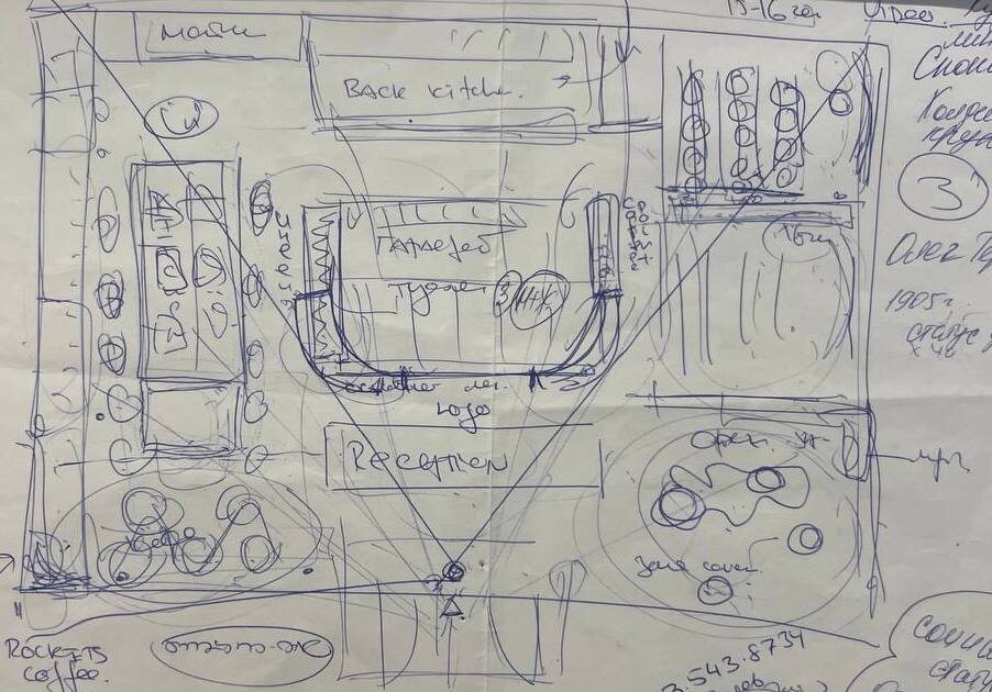 Рисовали с Романом Буниковым по тому как и что, где)