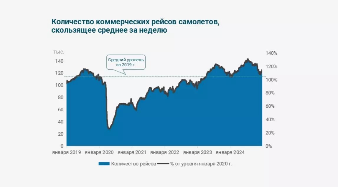     Источник: АЦ ТЭК