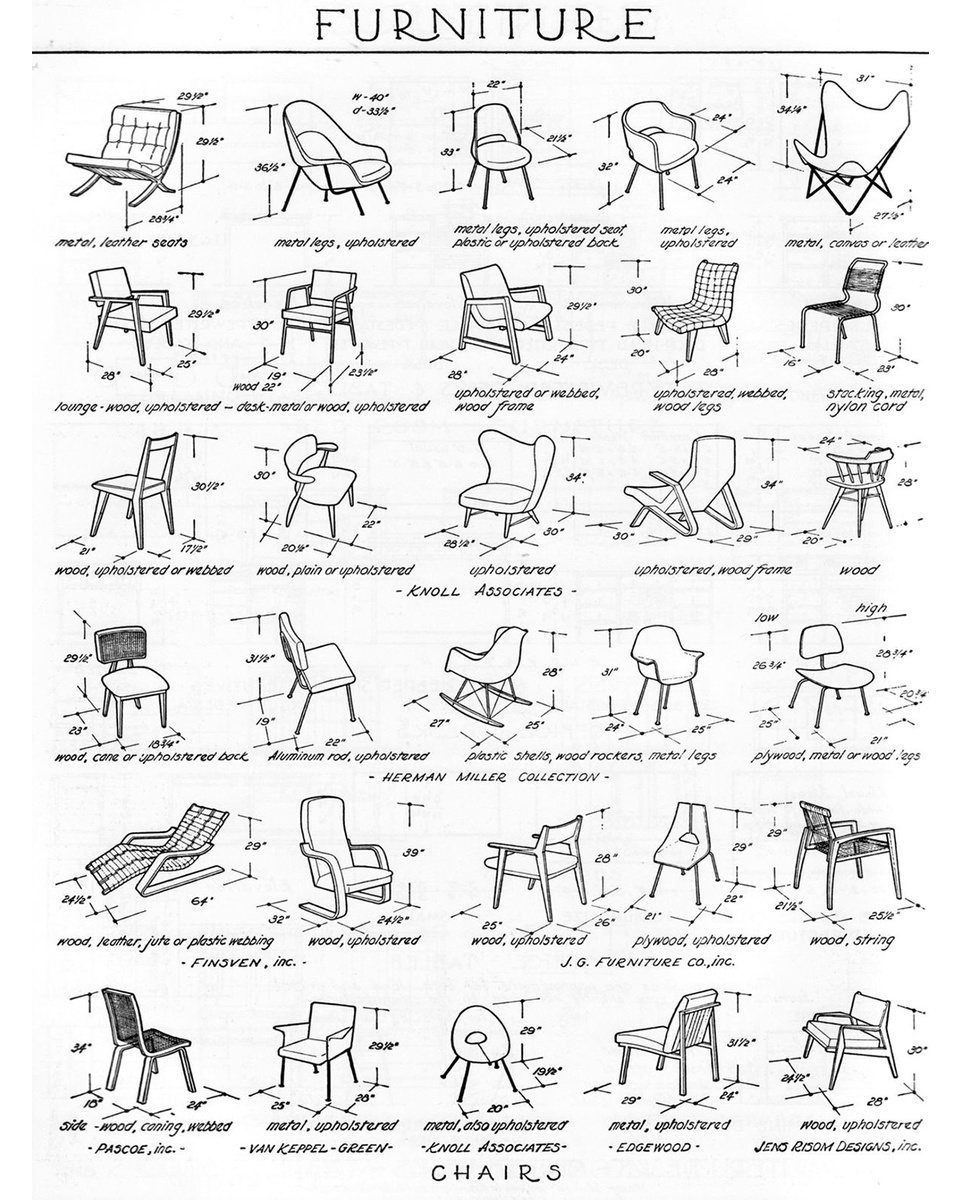 Схема мебели с размерами