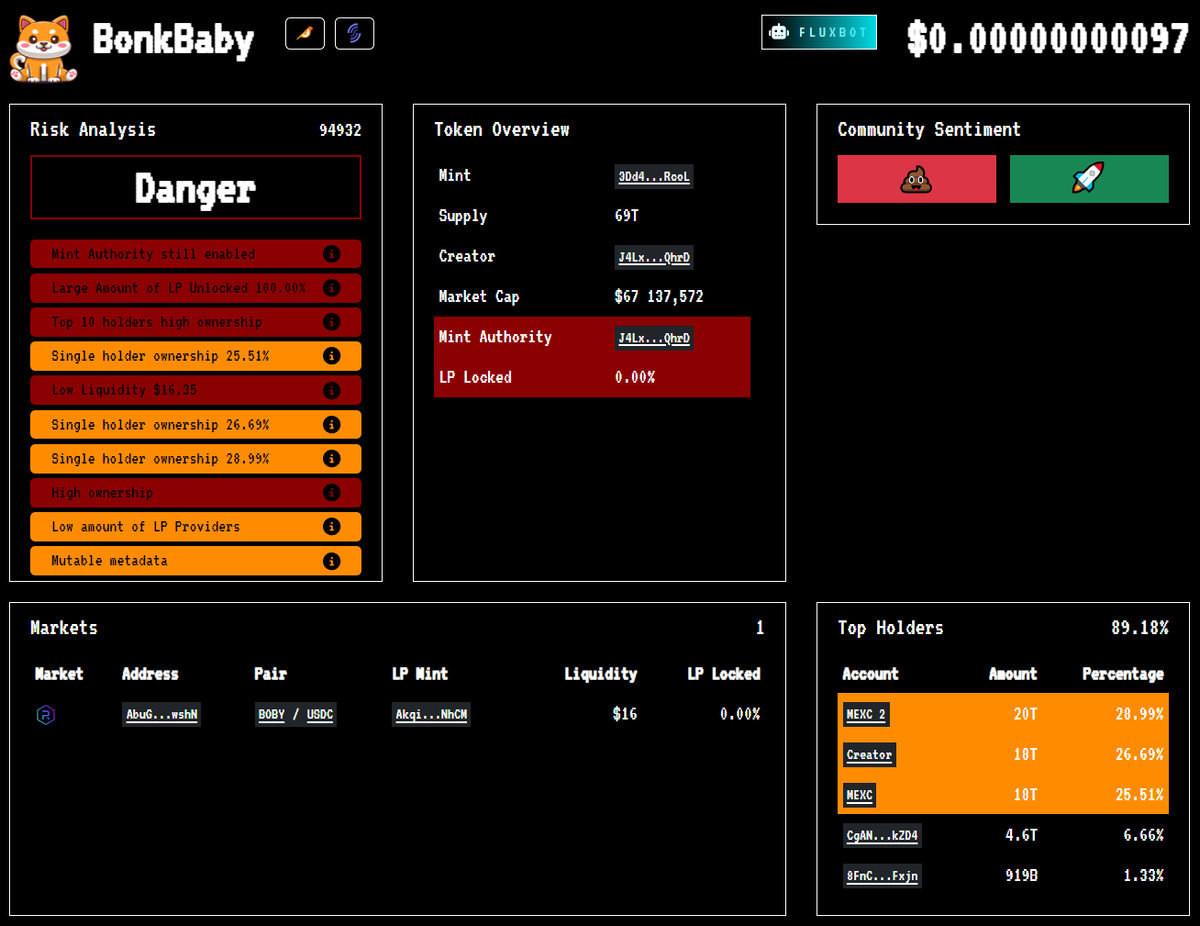 Risk Analysis/94932/Danger