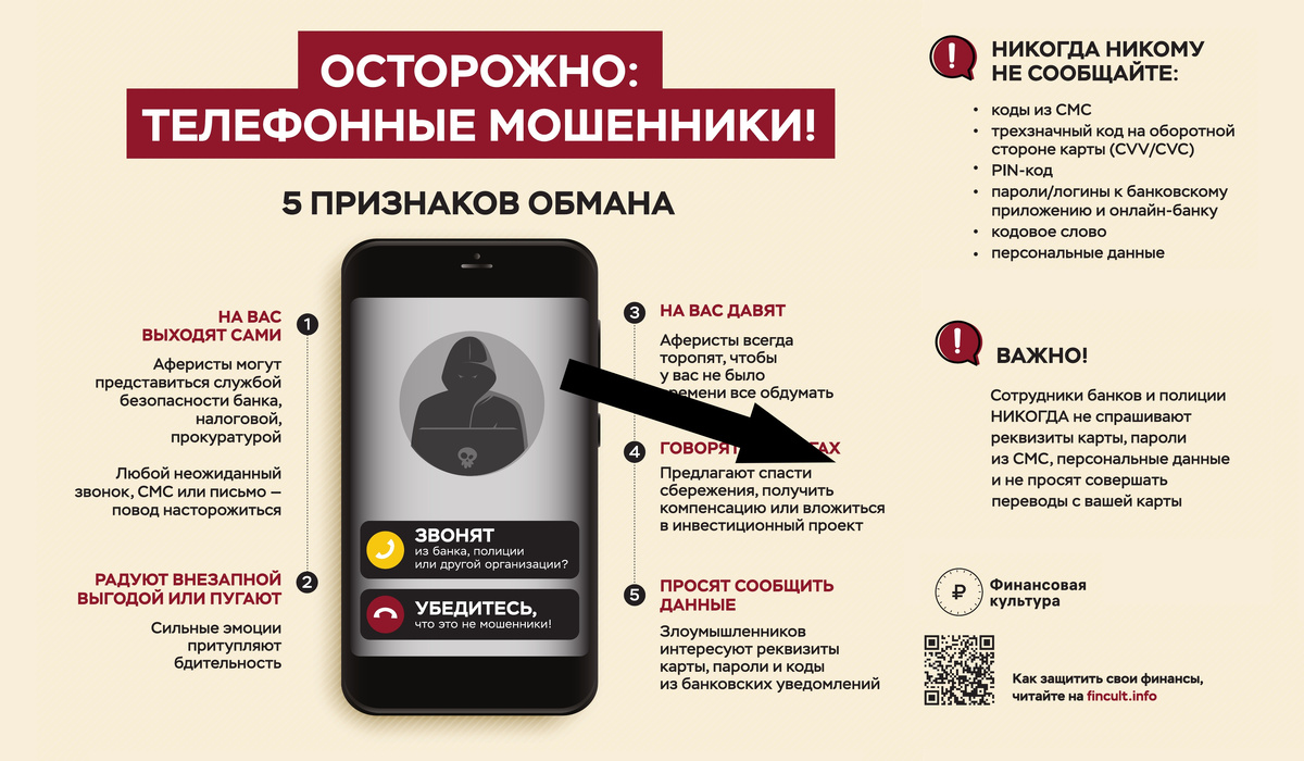    Новейшая уловка телефонных мошенников