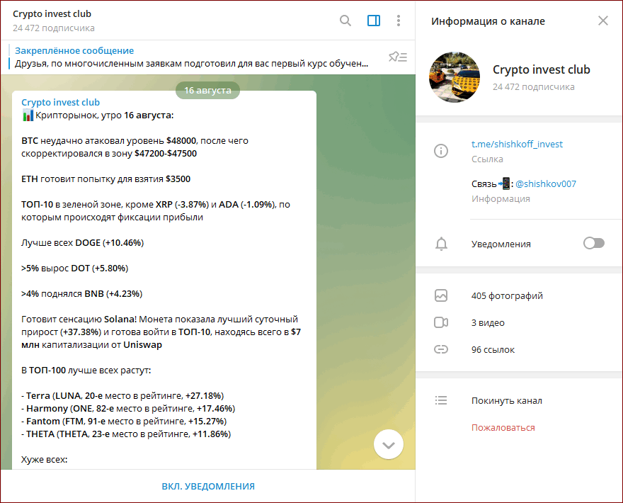 Канал горе-трейдера