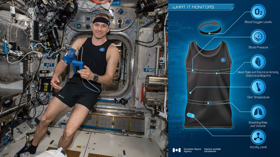 Канадский астронавт Дэвид Сен-Жак в экспериментальной умной одежде на МКС. Фото: CSA