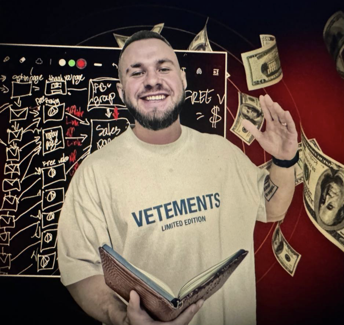 Телеграм канал Манифест Обогащения