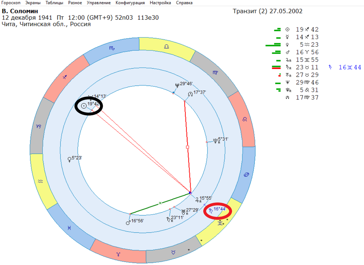 В. Соломин скончался после инсульта.