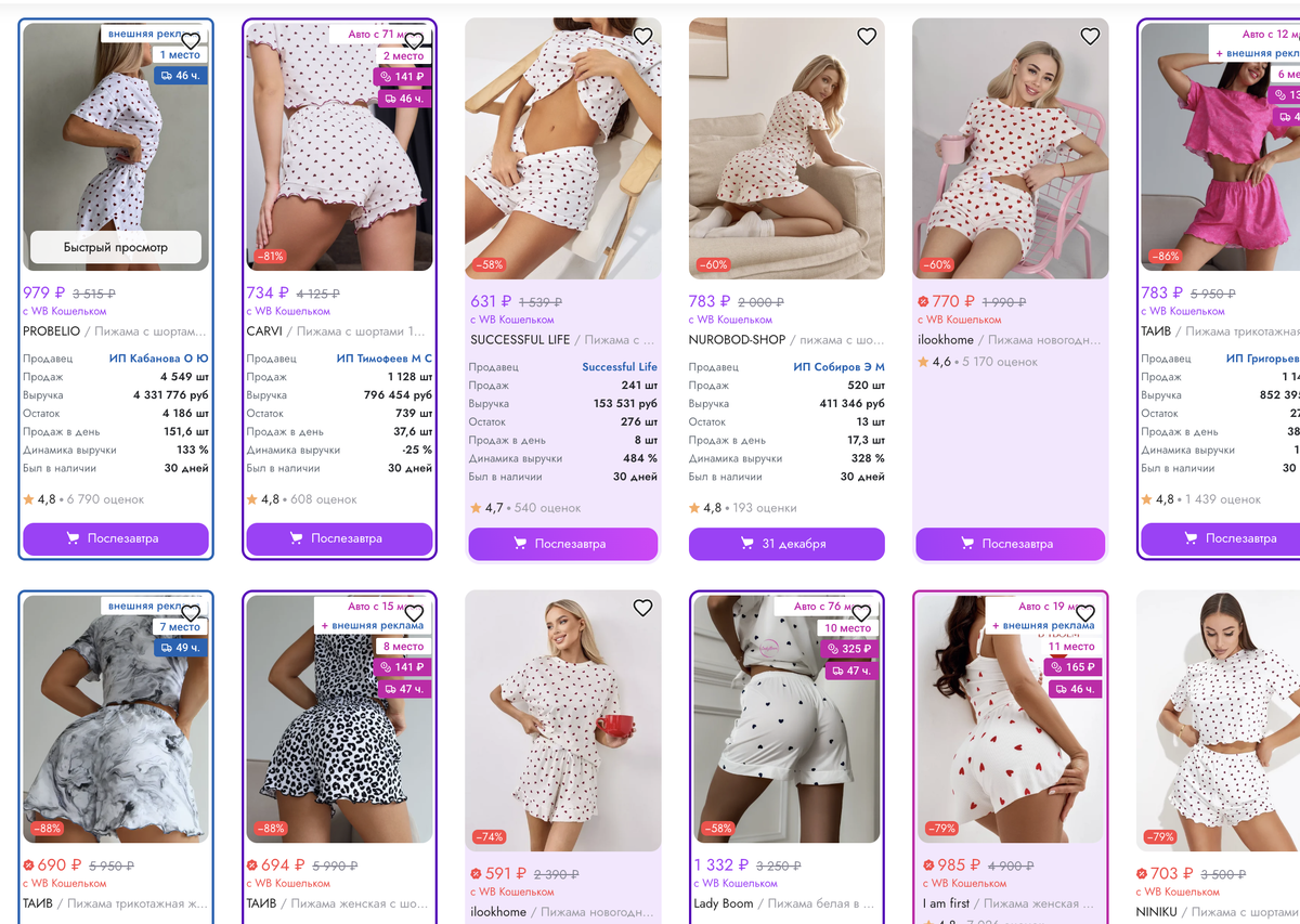Скриншот с рекомендательных полок. Почти все товары похожи, пижама с сердечками.