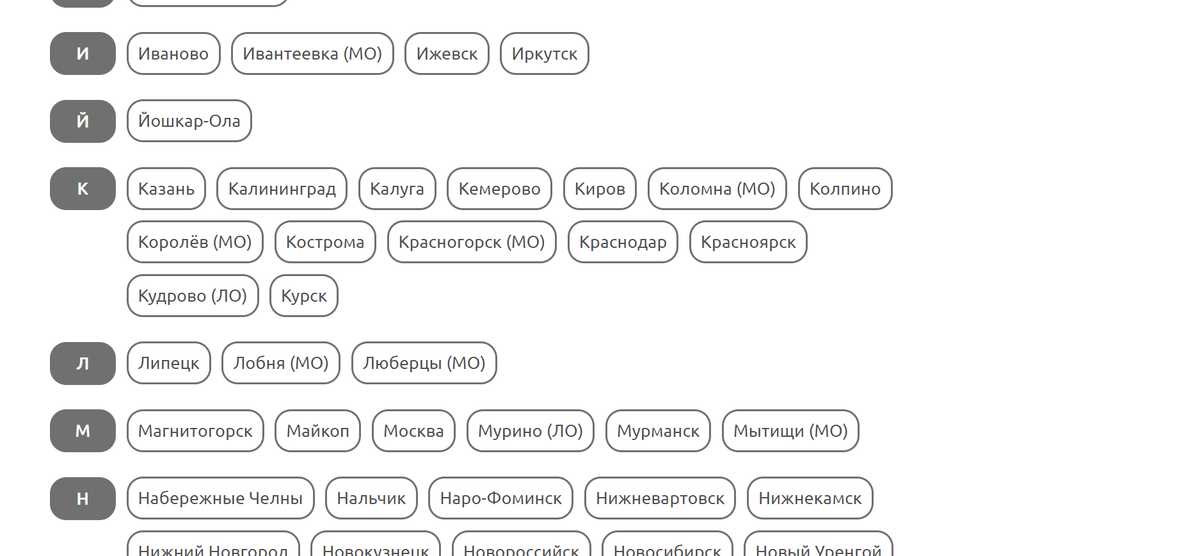 Фрагмент из списка городов.