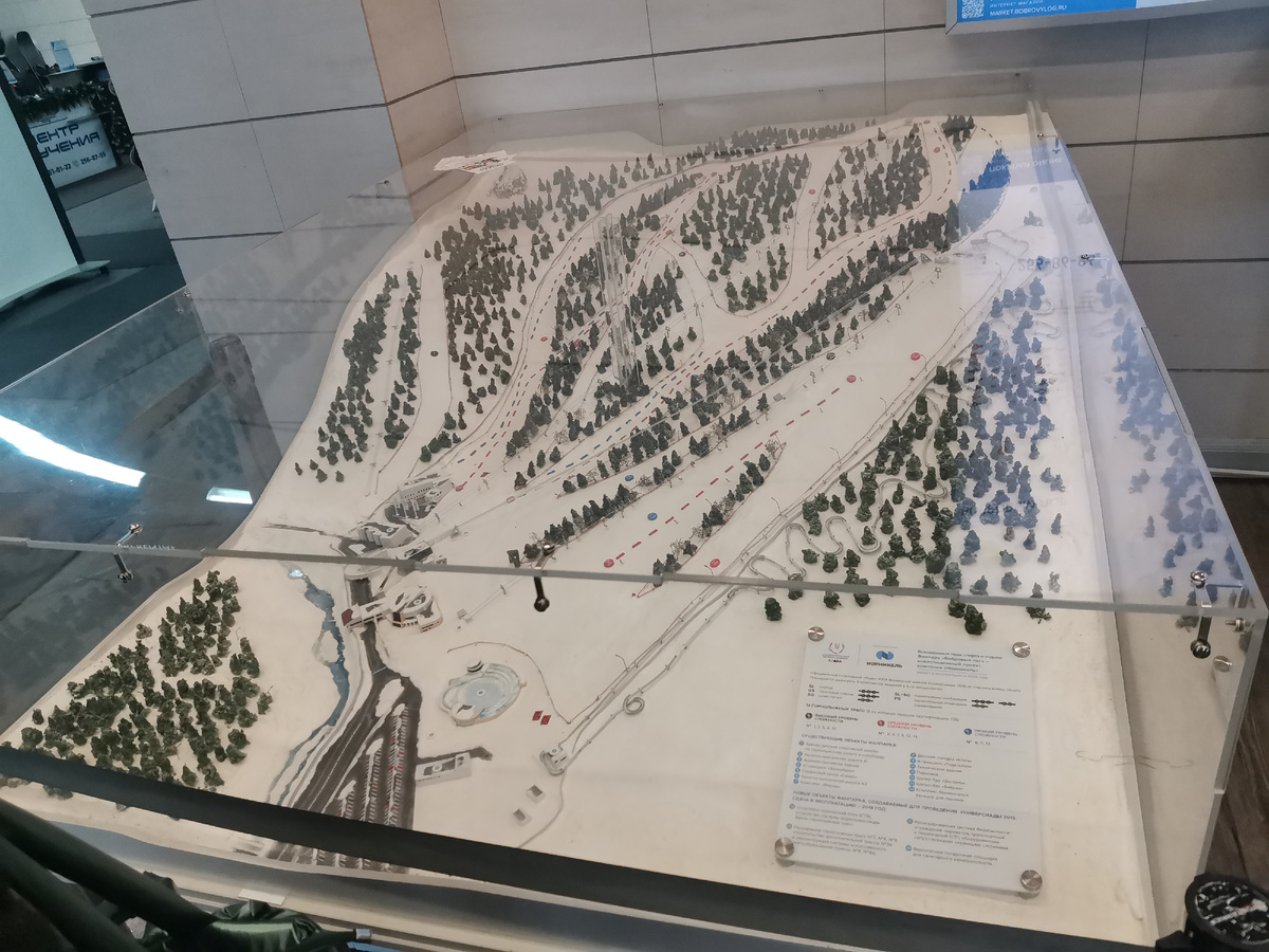 Макет-схема горнолыжных трасс Бобрового лога. Фото автора.