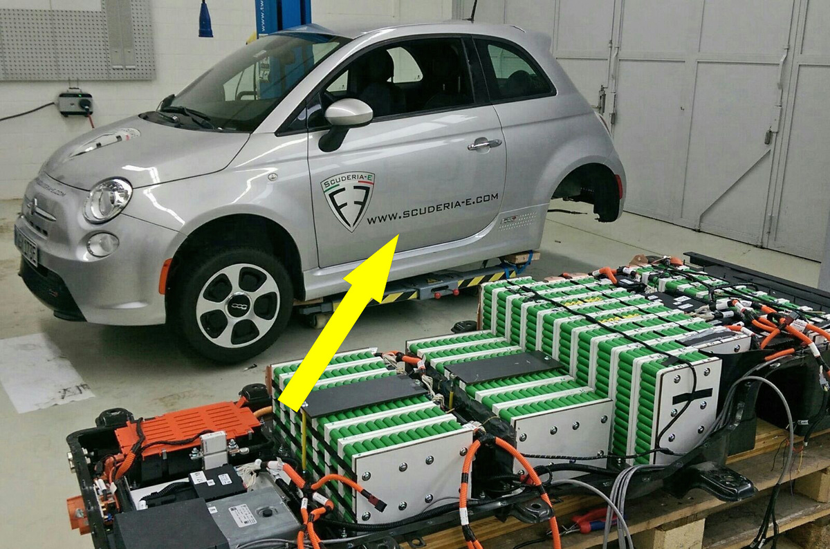    Новая протонная батарея меняет правила игры