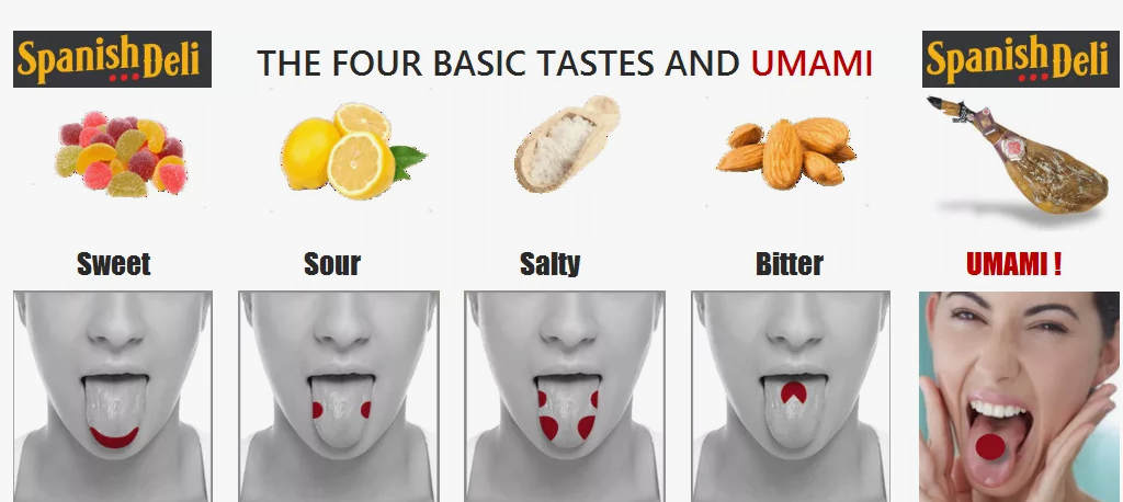 Наглядная картинка для понимания